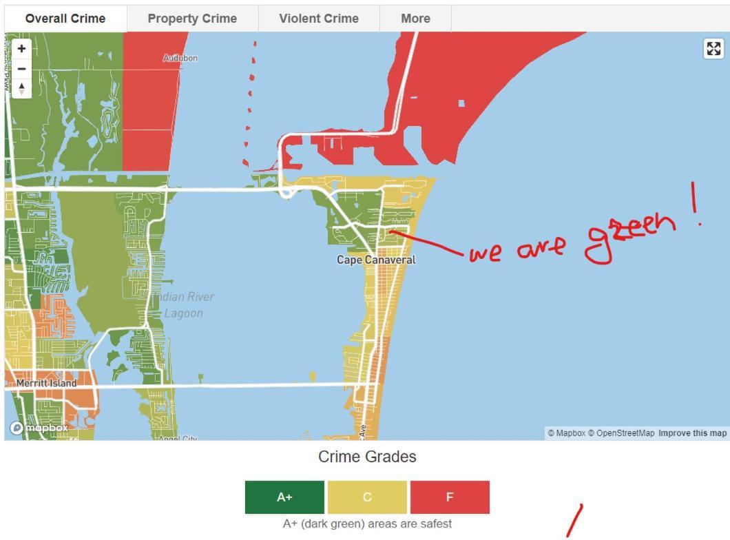Cozy Canaveral Beach Condo! Next To Nasa Launch Site เคปคานาเวอรัล ภายนอก รูปภาพ